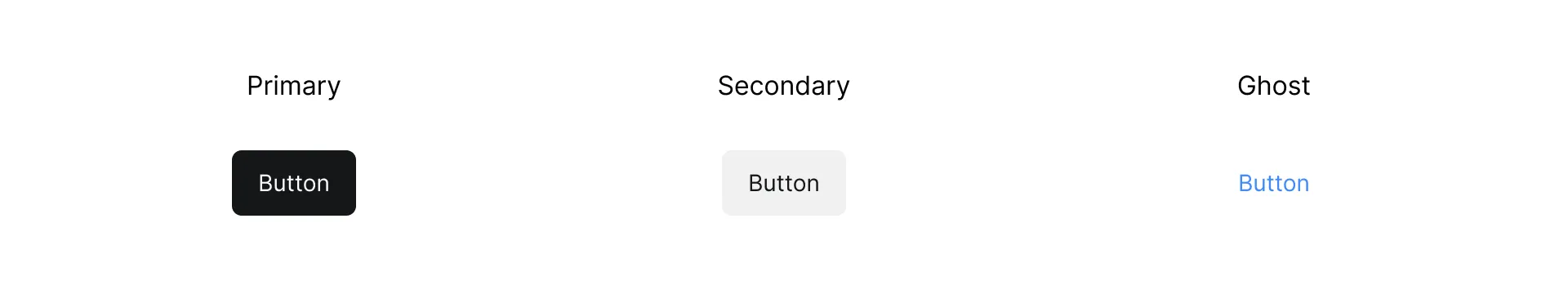Three buttons labeled Primary, Secondary, and Ghost; Primary is black with white text, Secondary is light gray with black text, Ghost is plain text in blue.